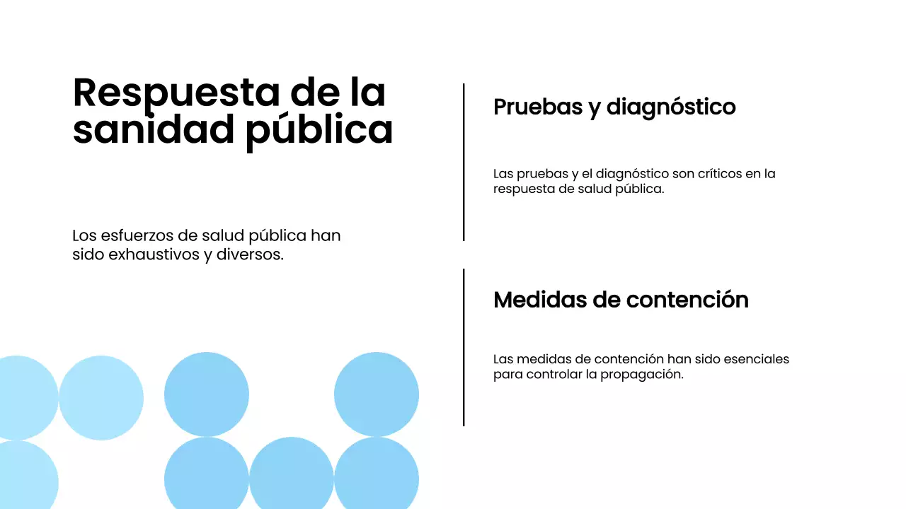 Azul Blanco Material para conferencias sobre pandemias modernas