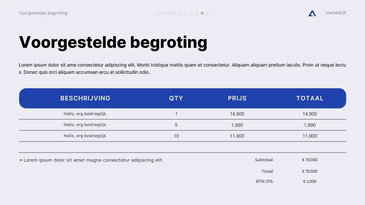 Grijs en Blauw Modern Minimaal Projectvoorstel