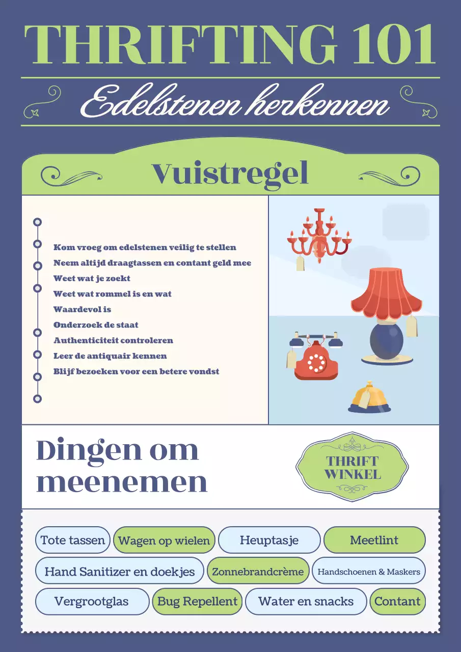 Blauw en groen vintage kringloop 101 gids voor het herkennen van edelstenen