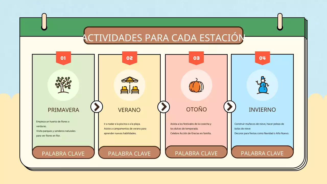 Amarillo azul sencillo natural cuatro estaciones materiales de clase