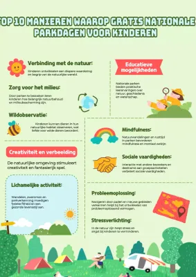 Groen rood moderne infographic van voordelen voor kinderen voor nationale parken studiemateriaal