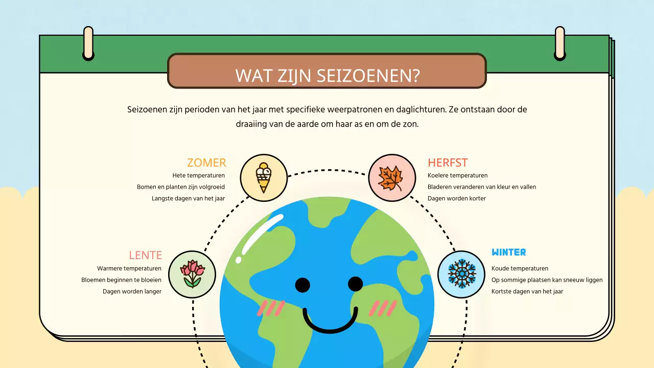 Gele blauwe eenvoudige natuurlijke vier seizoenen lesmaterialen