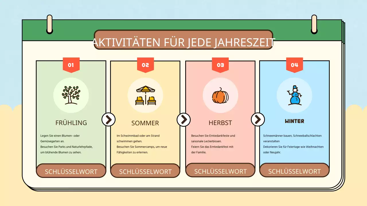 Gelb blau einfach natürlich vier Jahreszeiten Klasse Materialien