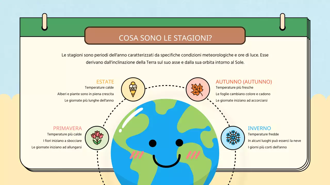 Giallo blu semplice naturale quattro stagioni materiali di classe