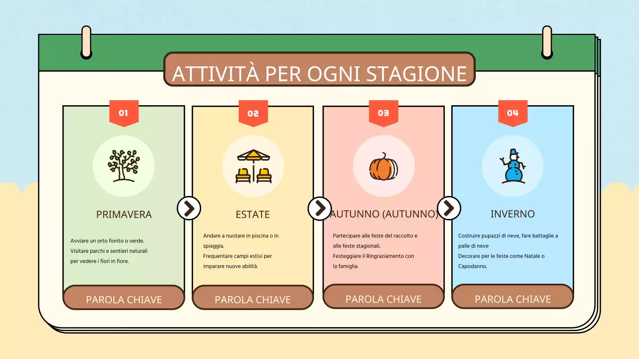 Giallo blu semplice naturale quattro stagioni materiali di classe