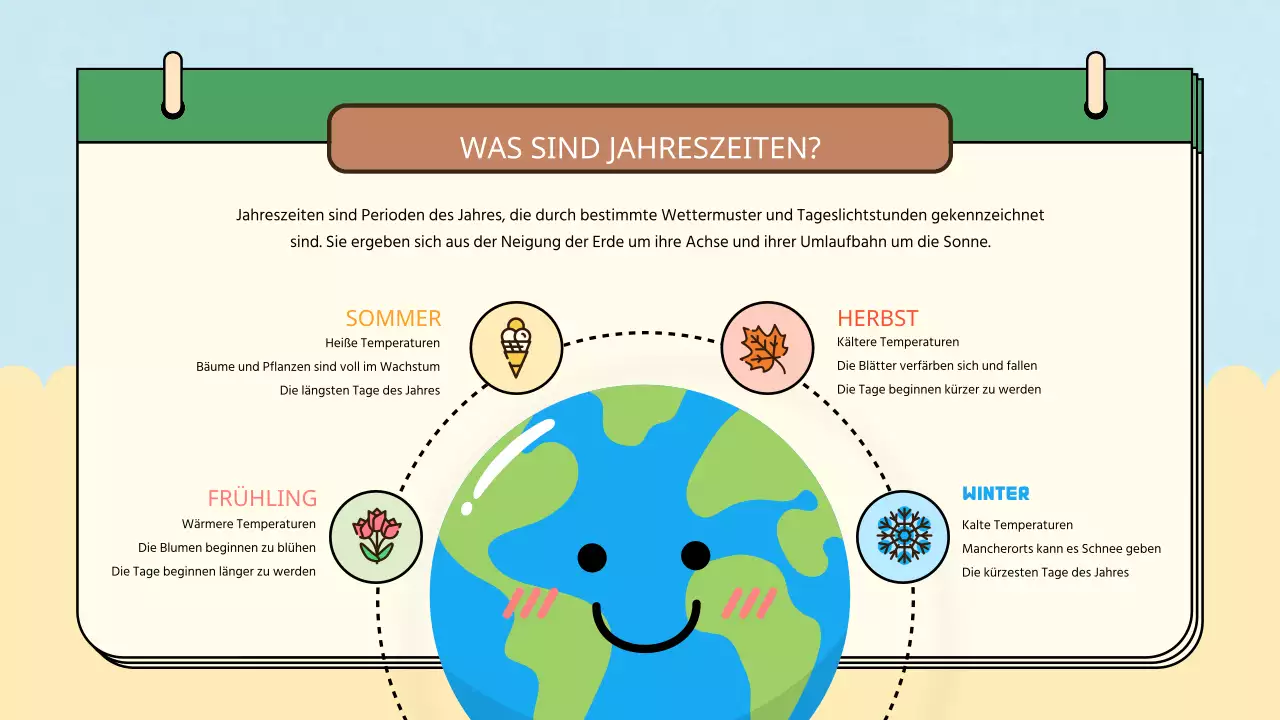 Gelb blau einfach natürlich vier Jahreszeiten Klasse Materialien