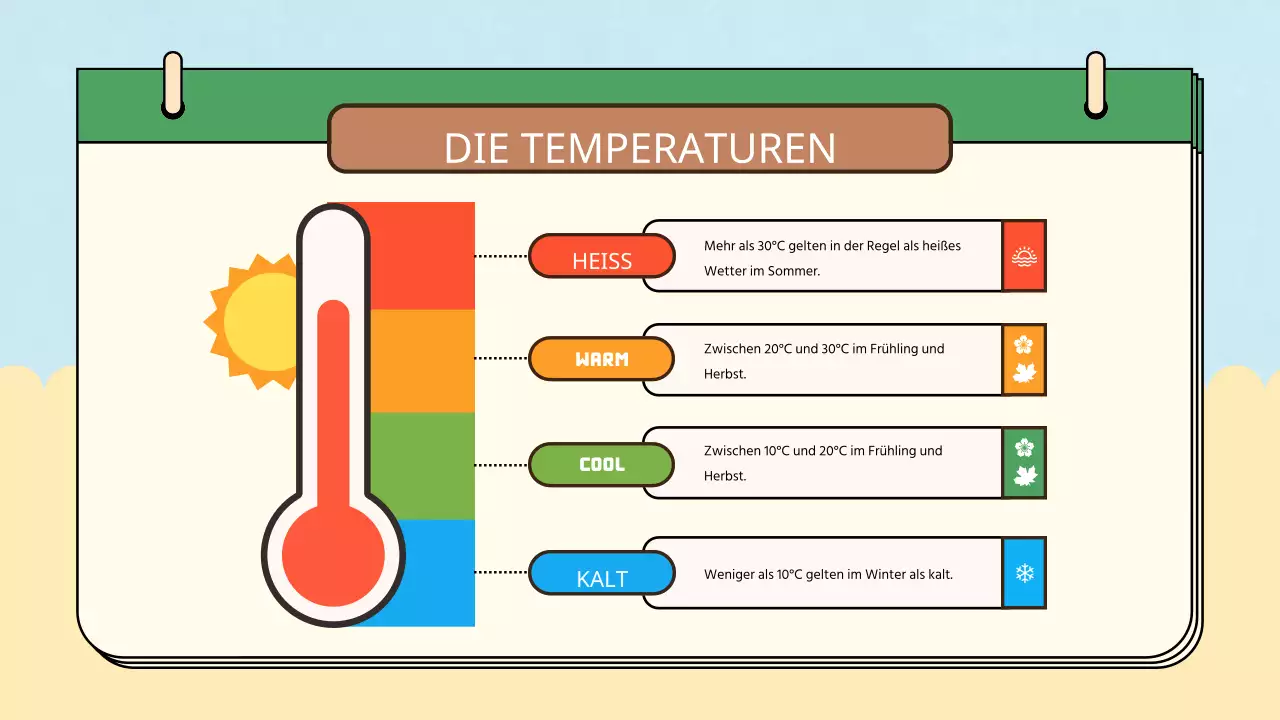 Gelb blau einfach natürlich vier Jahreszeiten Klasse Materialien