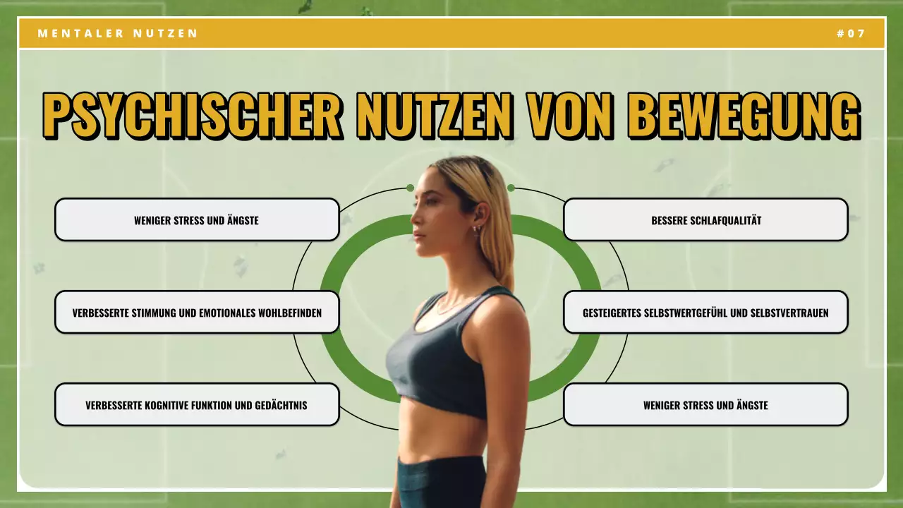 Gelbe grüne Vintage-Übung Wesentliche Klasse Materialien