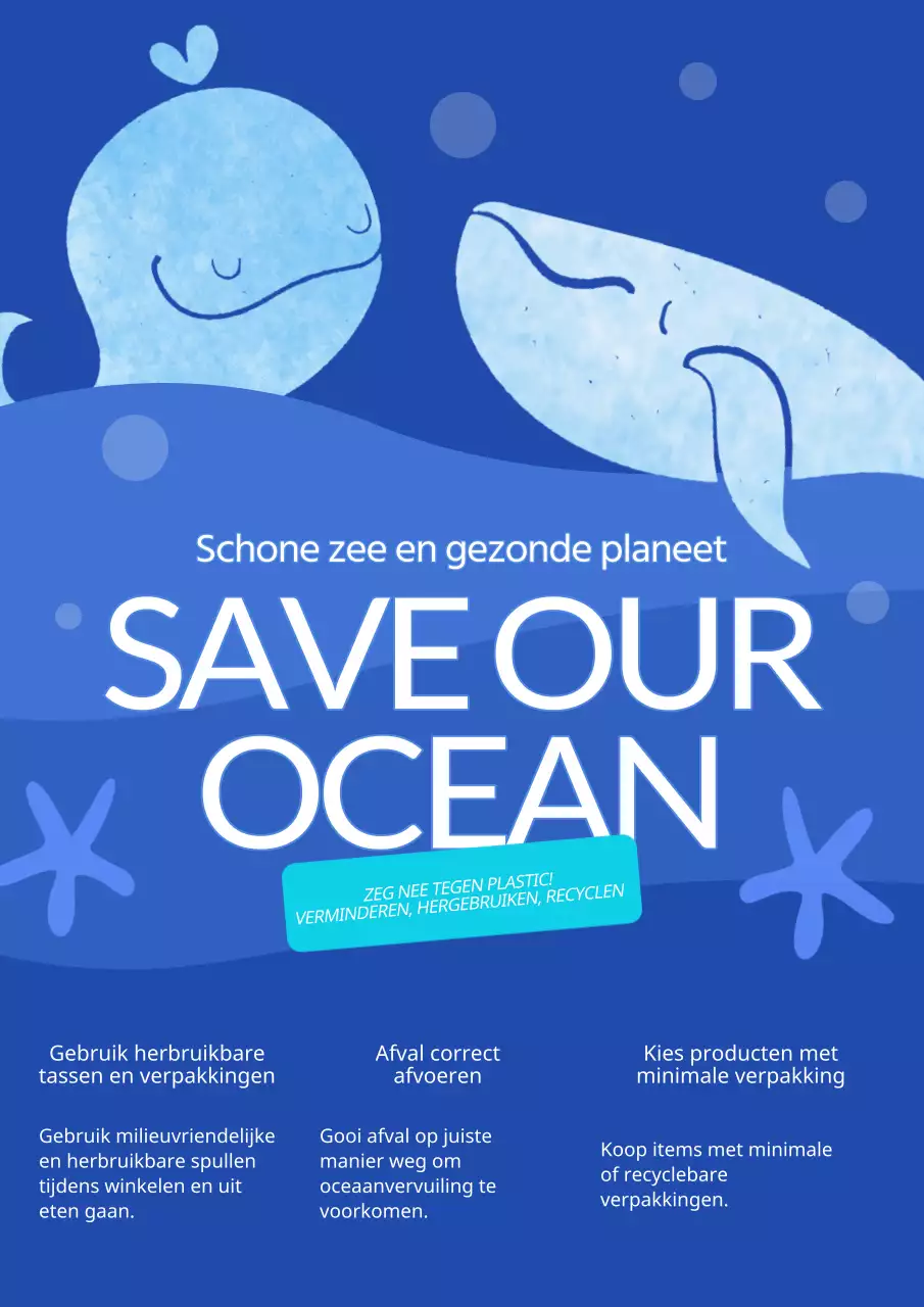 Blauw en wit vet oceaan bescherming tips klasse materiaal