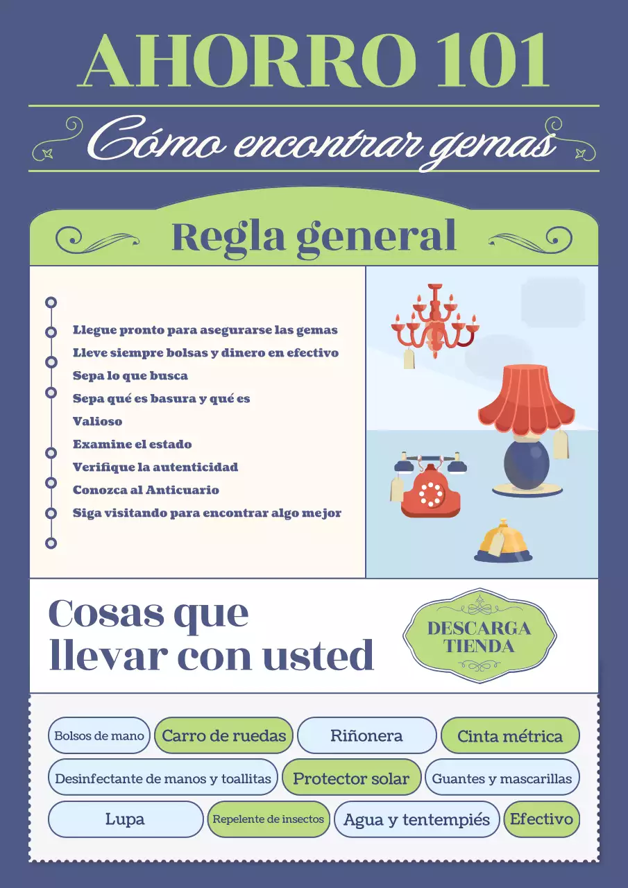 Azul y verde Vintage Thrifting 101 Guía para detectar gemas