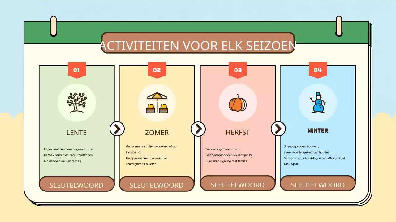 Gele blauwe eenvoudige natuurlijke vier seizoenen lesmaterialen