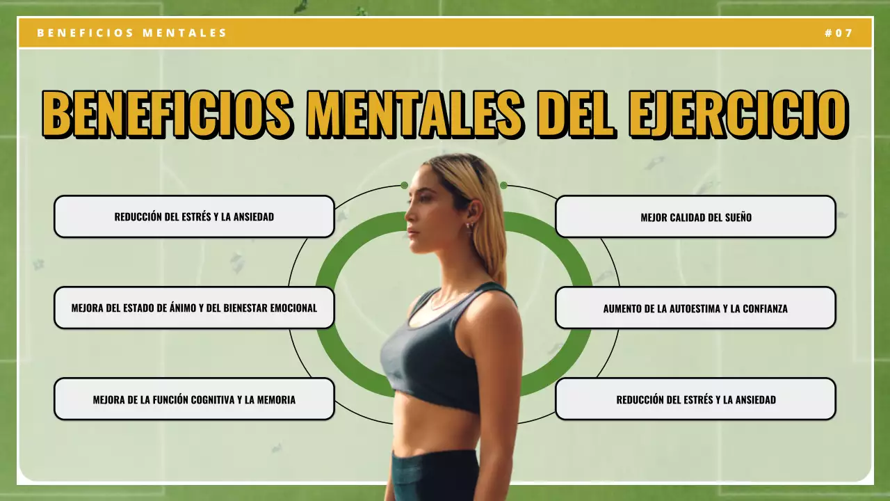 Amarillo verde vintage exercise essentials material de clase