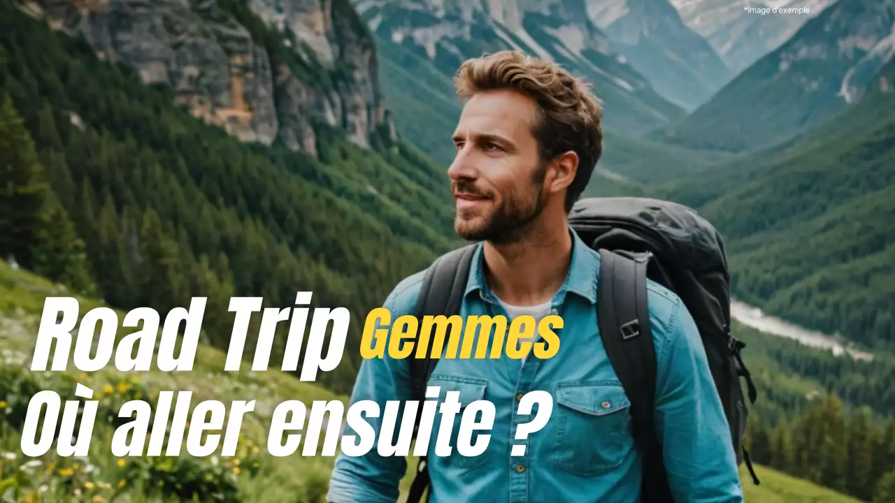 Guide Vlog de voyage moderne jaune et blanc