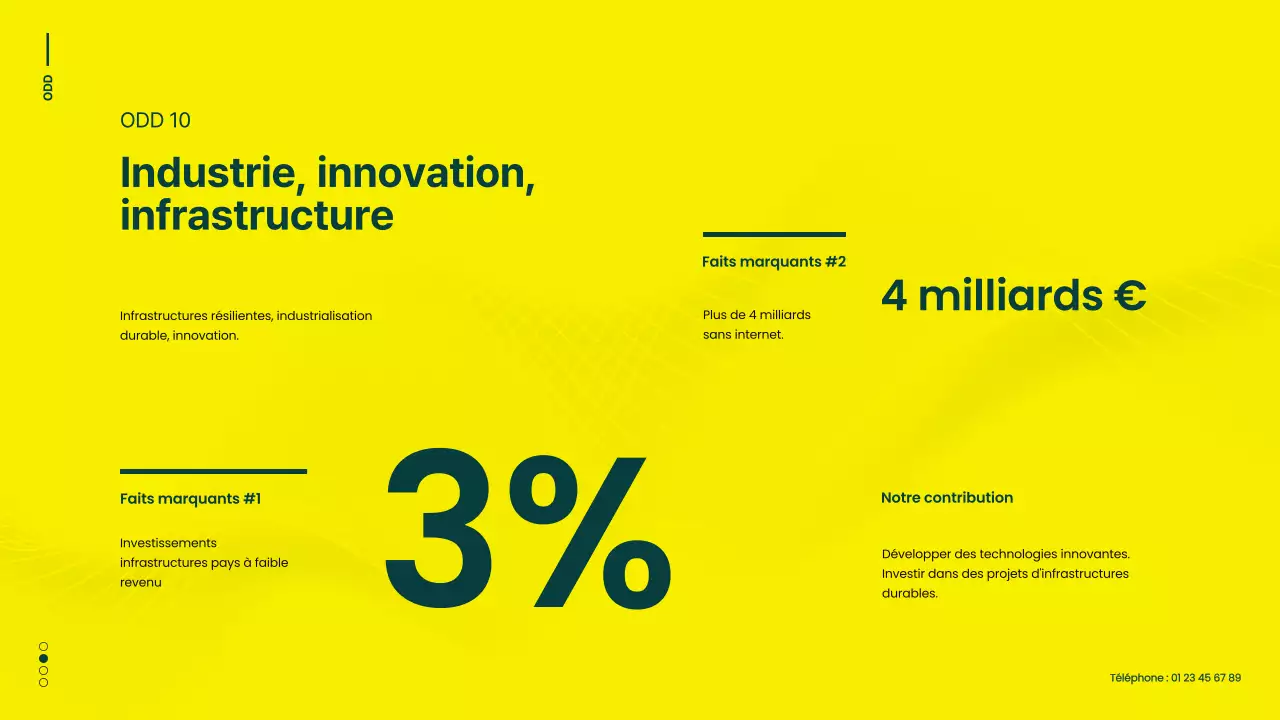 Campagne verte et jaune pour les objectifs de développement durable