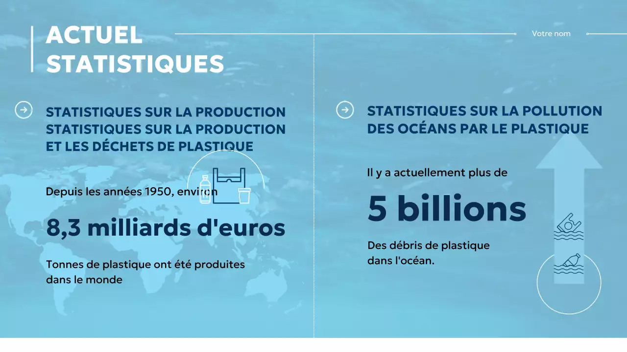 Matériau moderne bleu et blanc de la classe de protection des océans