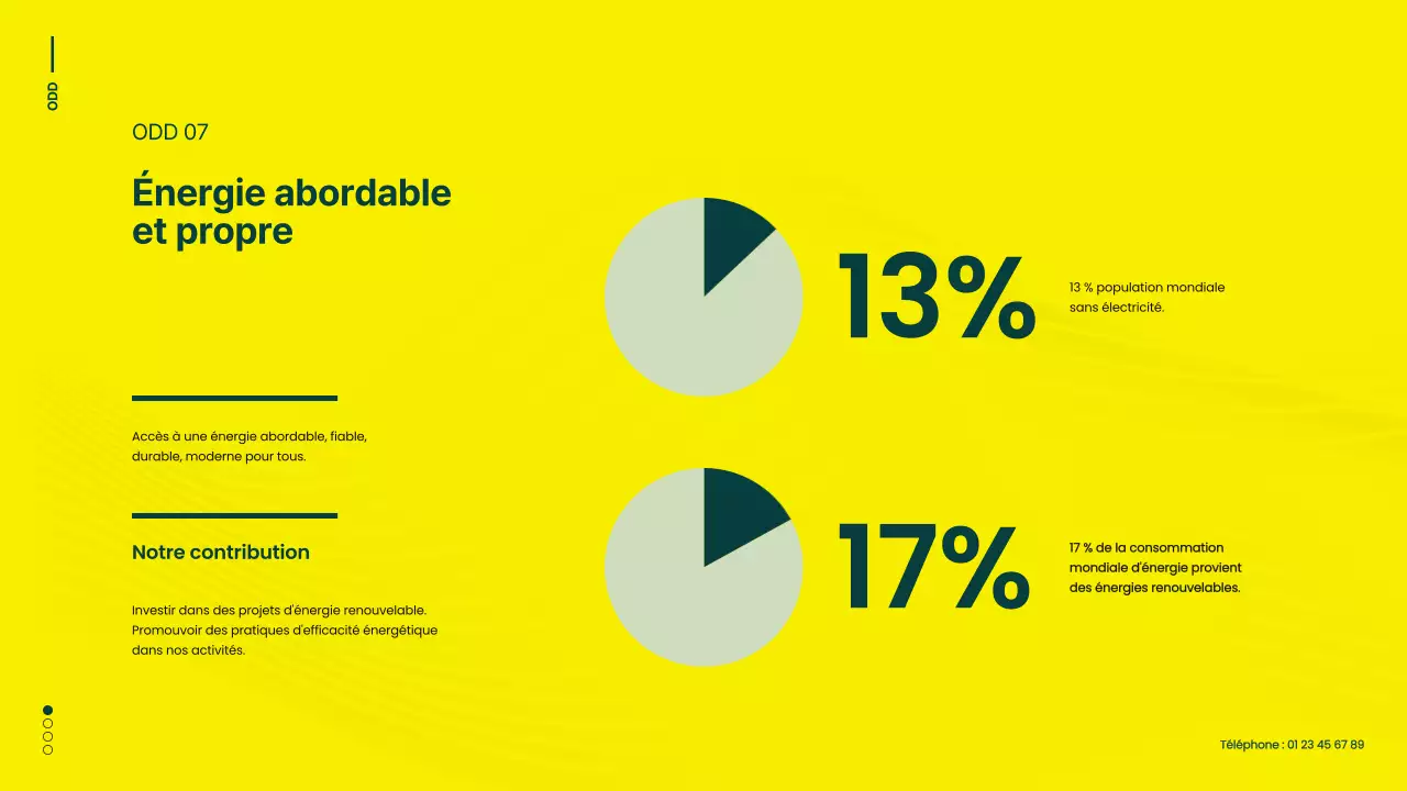 Campagne verte et jaune pour les objectifs de développement durable