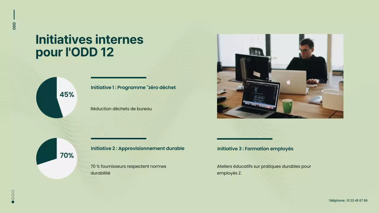 Campagne verte et jaune pour les objectifs de développement durable