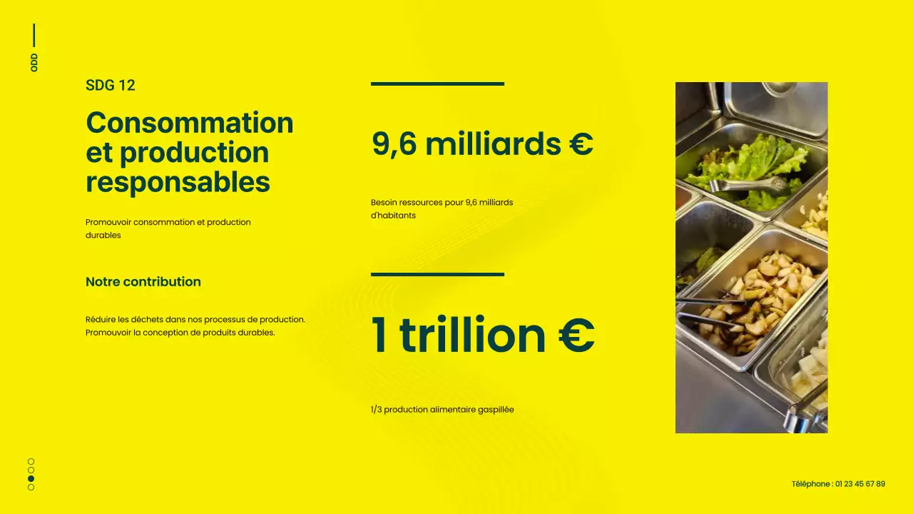 Campagne verte et jaune pour les objectifs de développement durable
