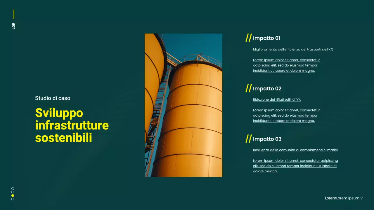 Campagna verde e gialla per gli Obiettivi di Sviluppo Sostenibile Minimi