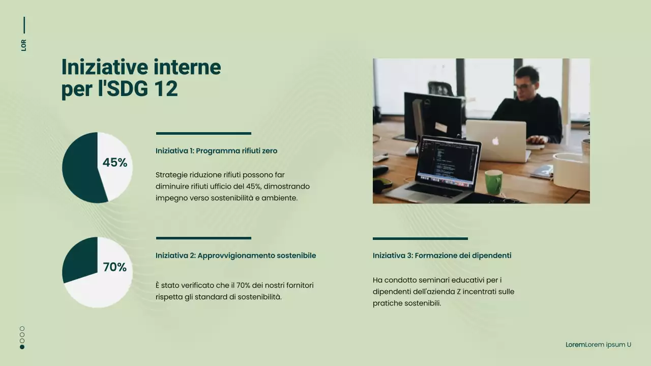 Campagna verde e gialla per gli Obiettivi di Sviluppo Sostenibile Minimi