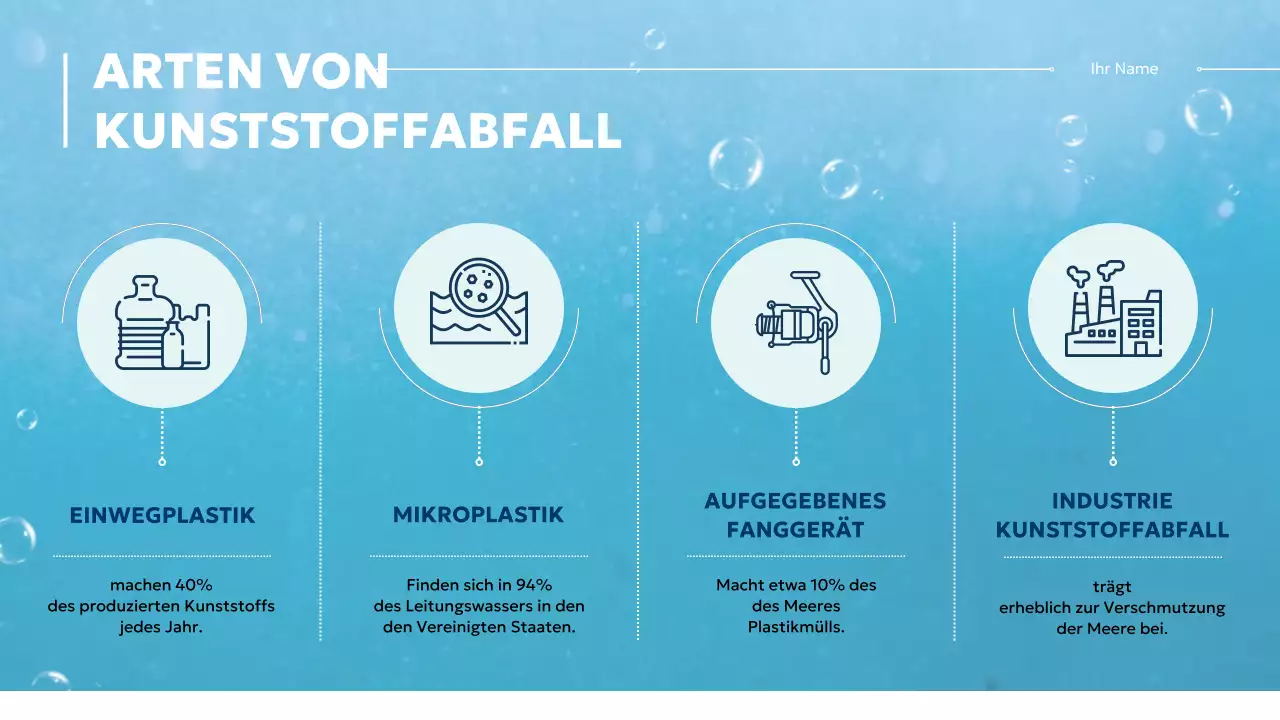 Blaues und weißes Material der modernen Meeresschutzklasse