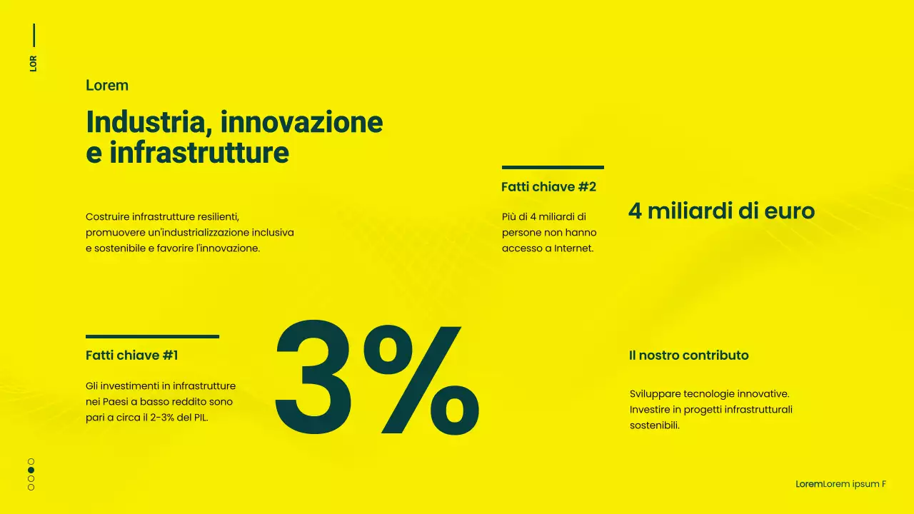 Campagna verde e gialla per gli Obiettivi di Sviluppo Sostenibile Minimi