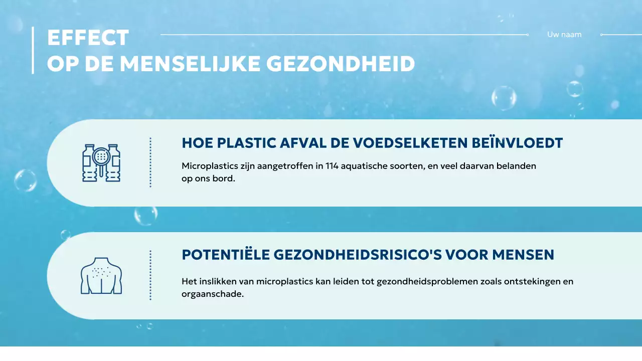 Blauw en wit Modern Oceaanbeschermingsklasse Materiaal