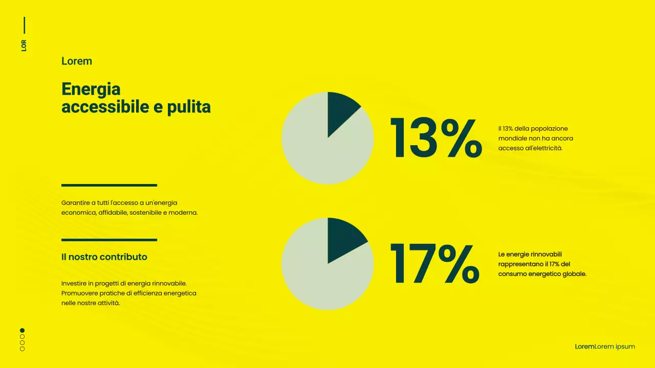 Campagna verde e gialla per gli Obiettivi di Sviluppo Sostenibile Minimi