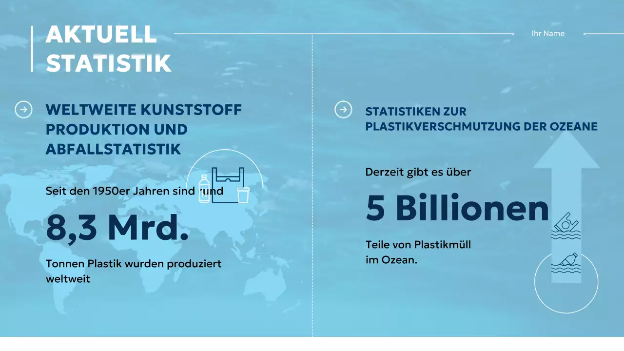 Blaues und weißes Material der modernen Meeresschutzklasse