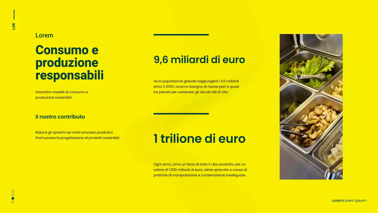 Campagna verde e gialla per gli Obiettivi di Sviluppo Sostenibile Minimi