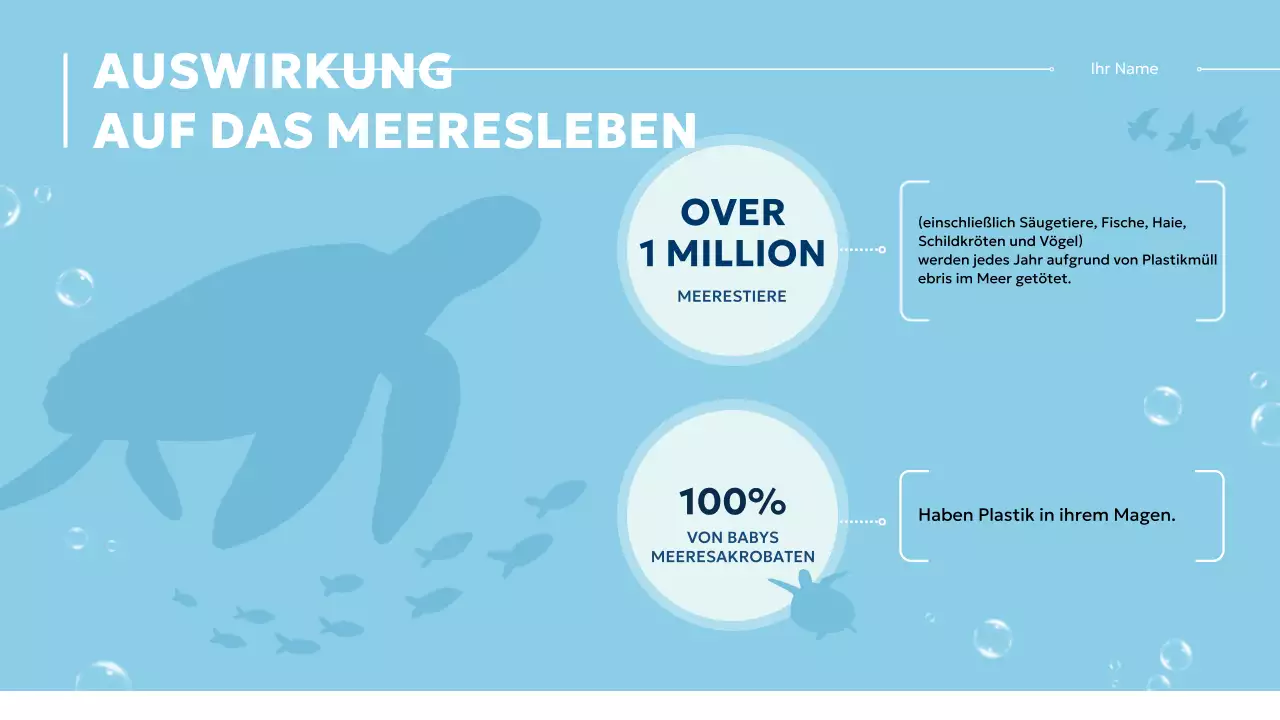 Blaues und weißes Material der modernen Meeresschutzklasse