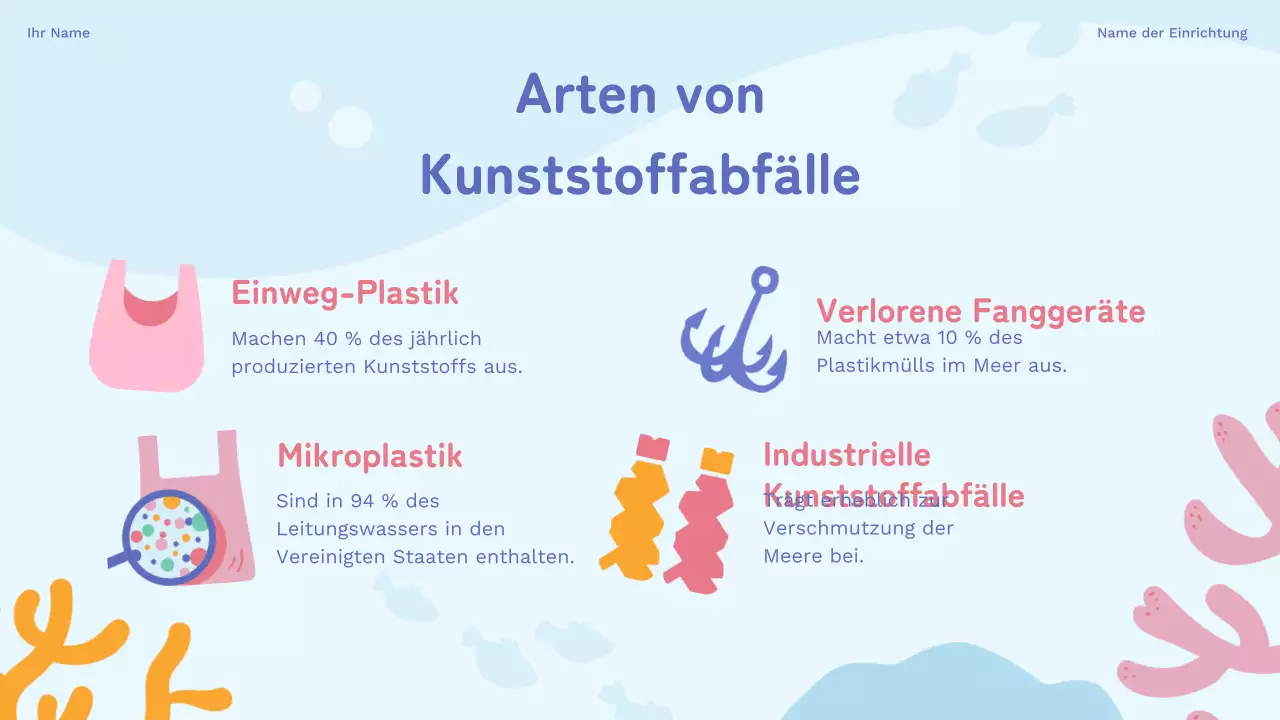 Himmelblau und violett - Studienmaterial zu natürlichen Kunststoffabfällen