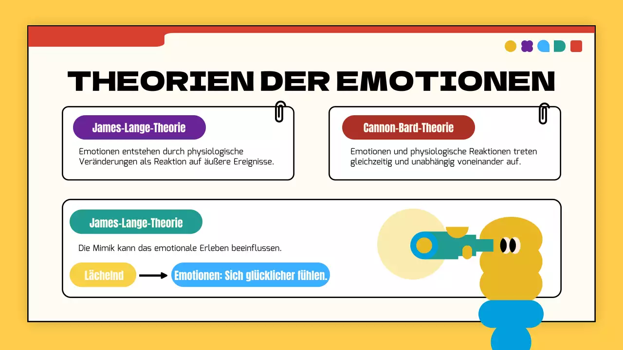Gelb und rot einfache moderne Emotion Einführung Klasse Materialien