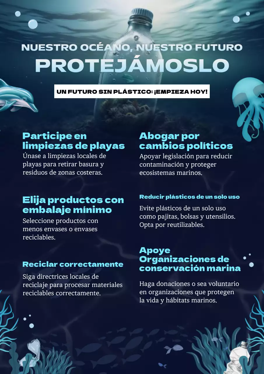 Campaña simple azul y blanca de protección de los océanos