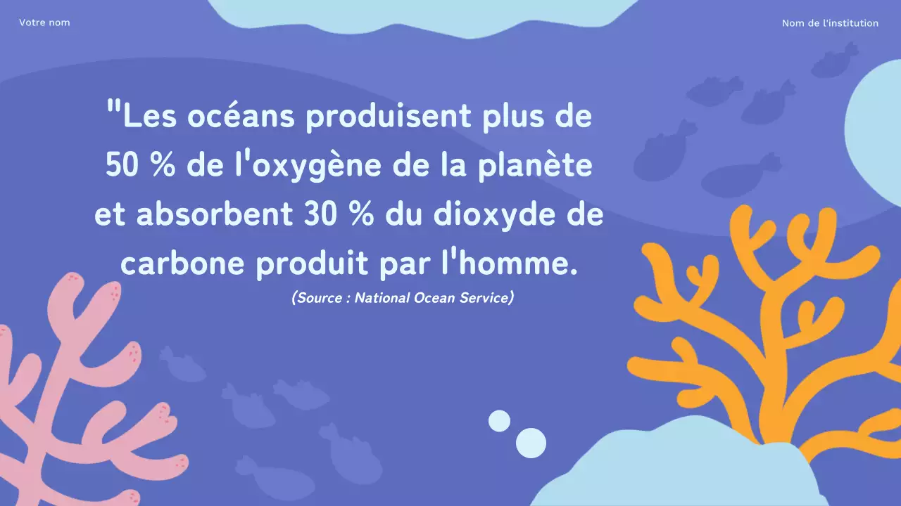 Matériel d'étude sur les déchets plastiques naturels bleu ciel et violet