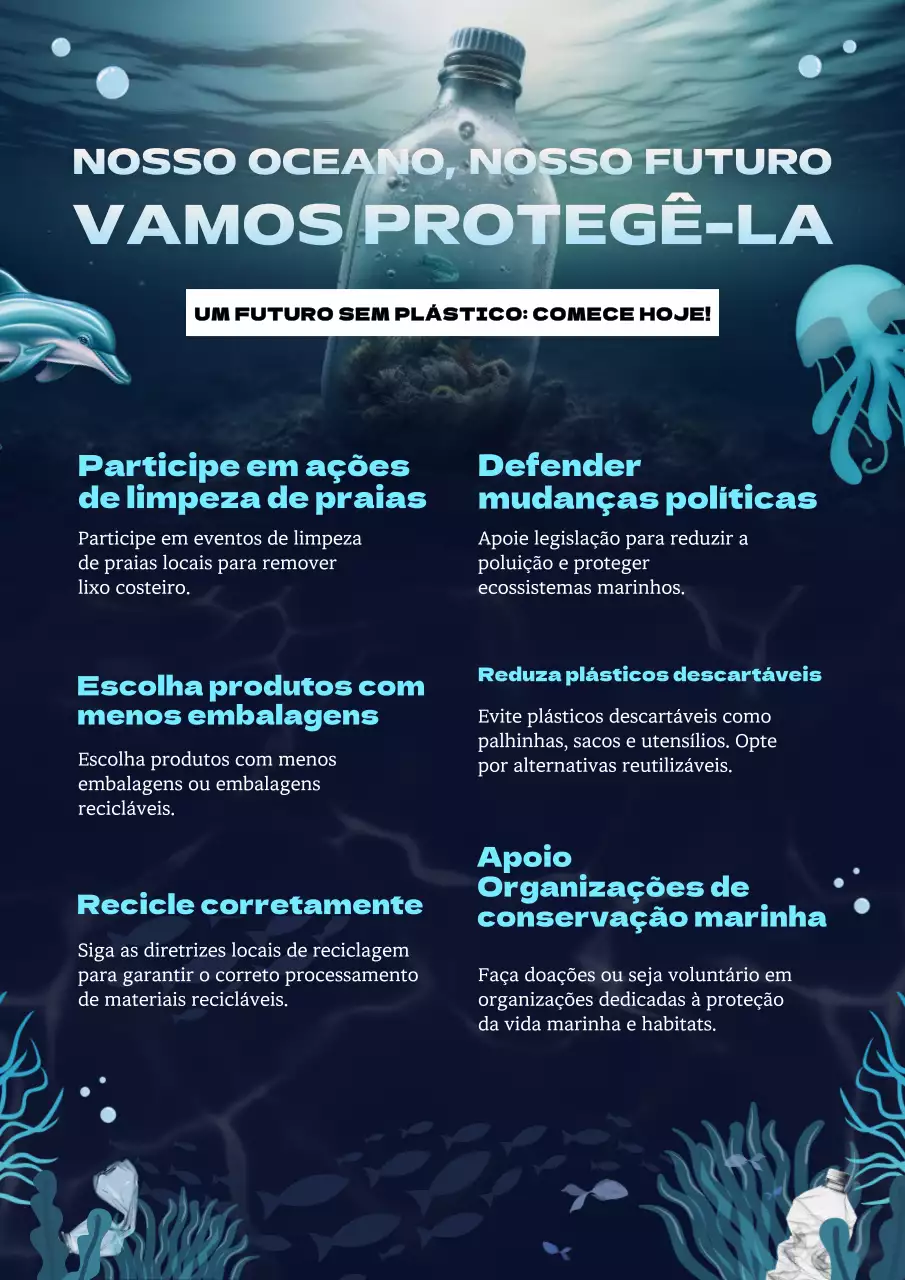 Campanha azul e branca de proteção simples dos oceanos