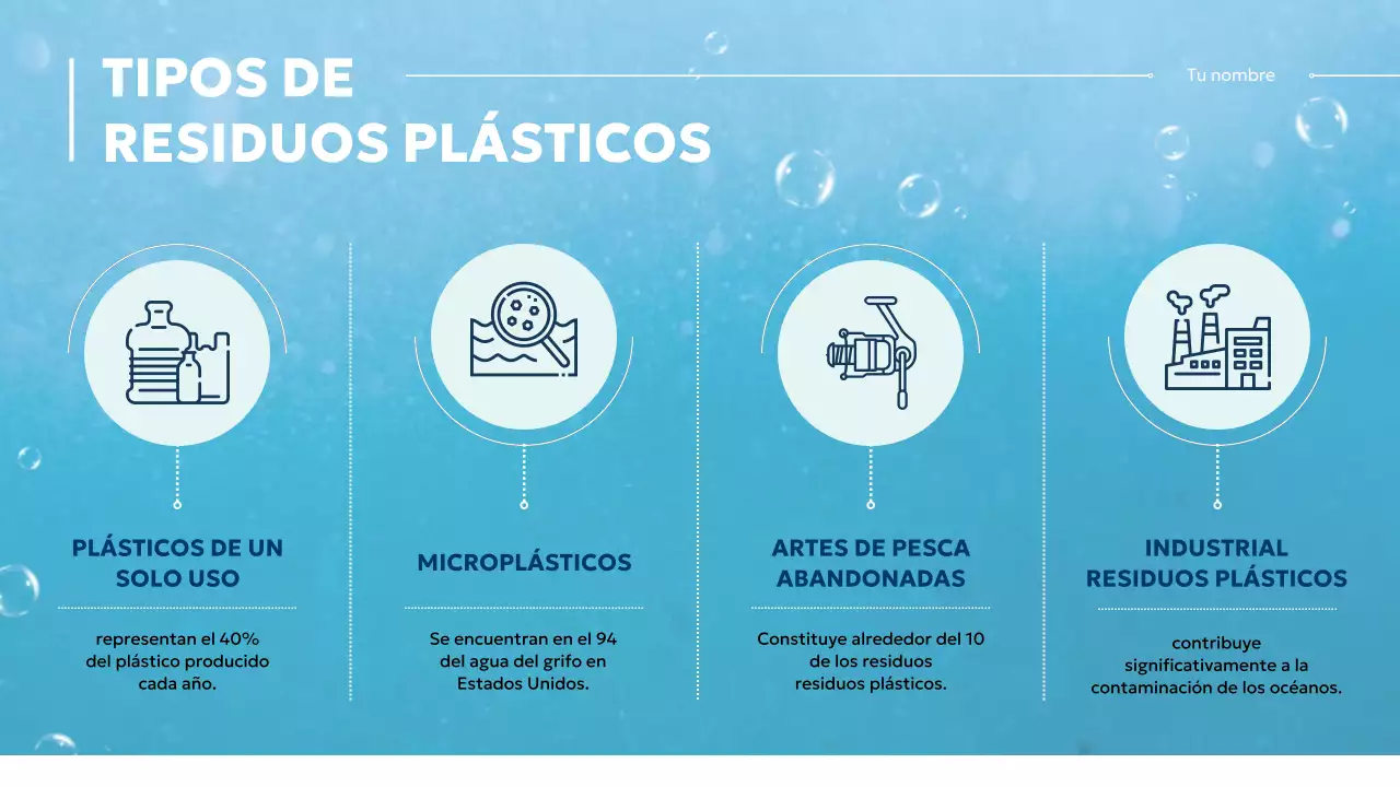 Azul y blanco Material moderno de clase de protección oceánica
