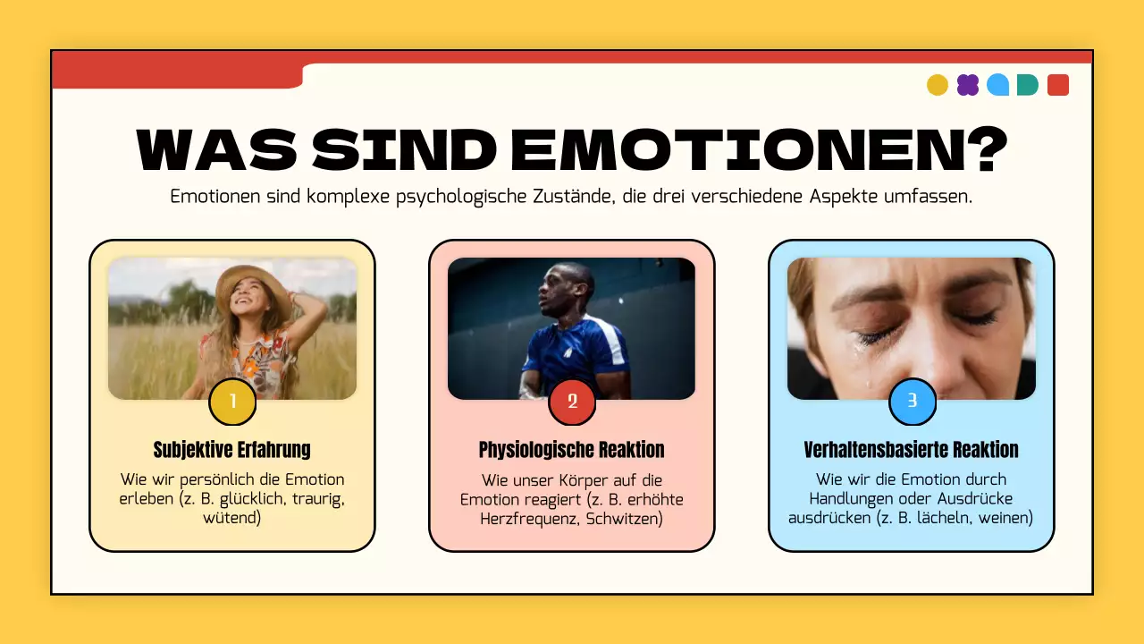 Gelb und rot einfache moderne Emotion Einführung Klasse Materialien