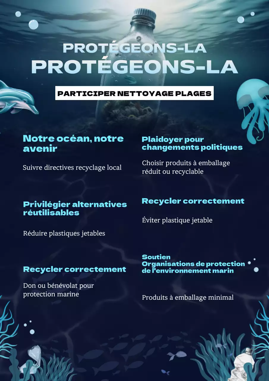 Campagne bleue et blanche de protection des océans