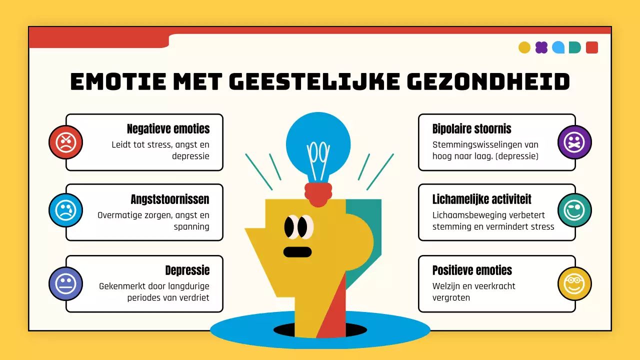 Geel en rood eenvoudige moderne emotie introductie lesmateriaal