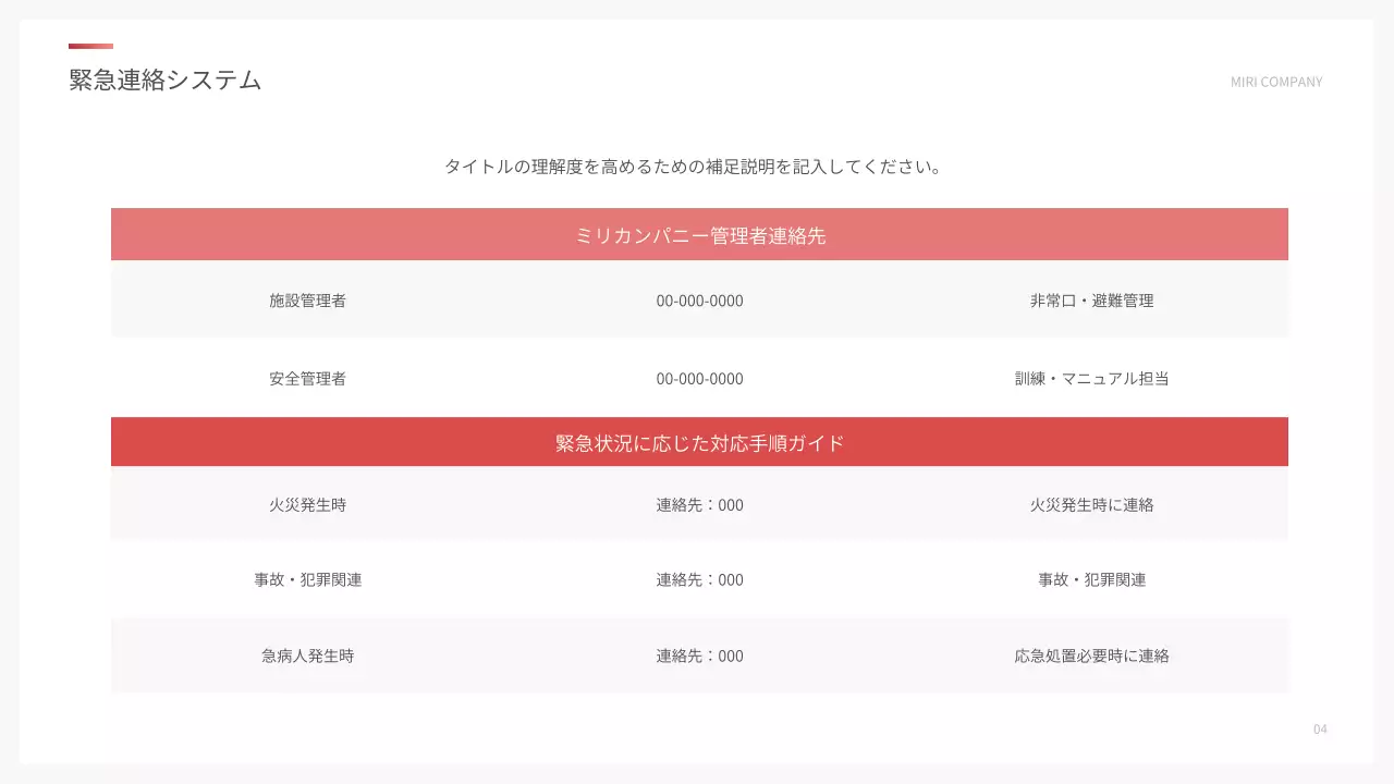 赤 シンプル 緊急時対応 マニュアル プレゼンテーション