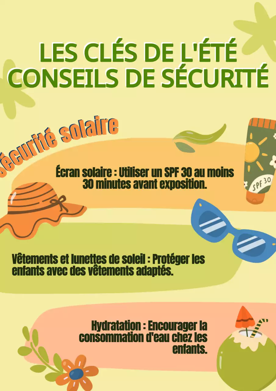 Green Yellow Natural Safety Guide for Summer Activities for Children (Guide de sécurité pour les activités d'été pour les enfants) Poster Class Material (Matériel pour les classes)