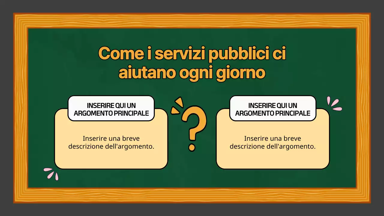 Verde Giallo Semplice Presentazione della classe di studi sociali