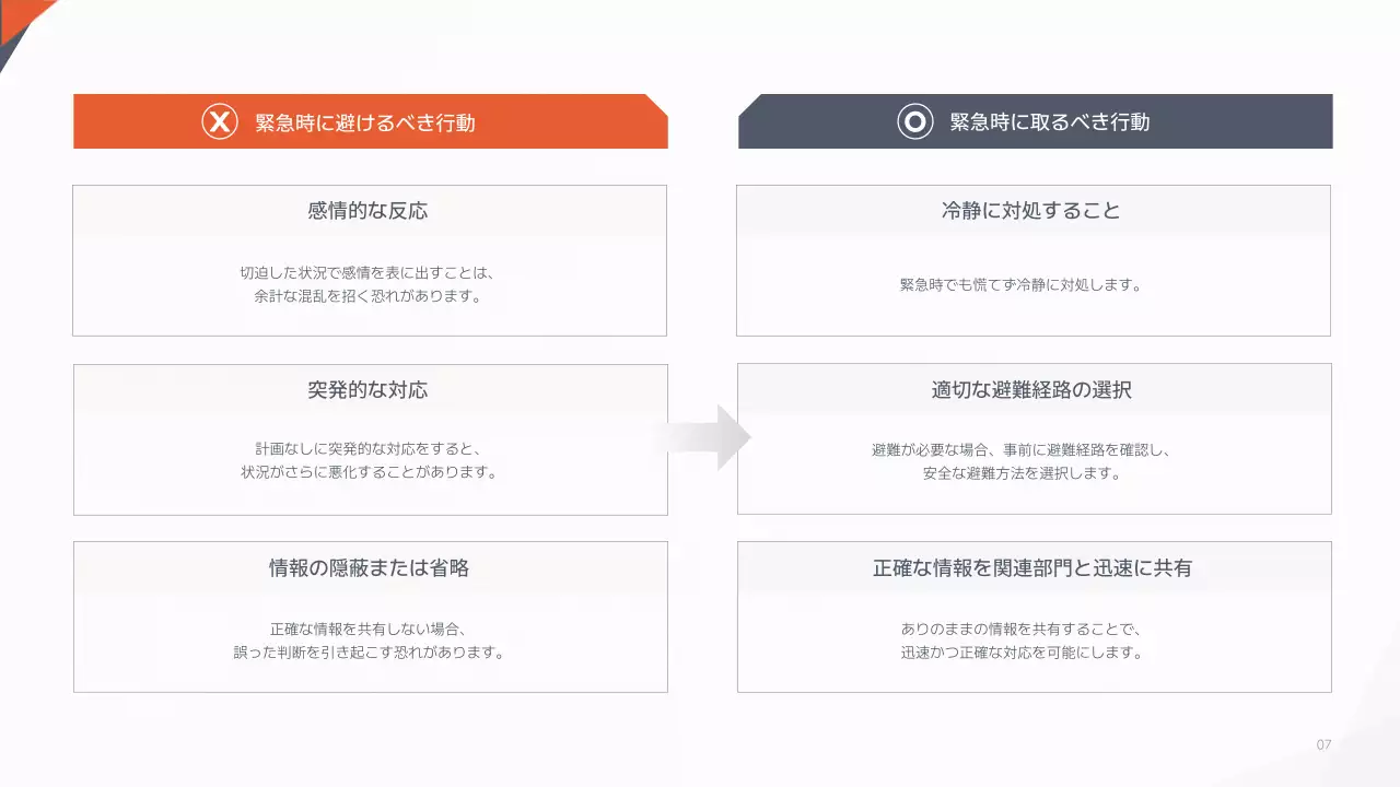 白 シンプル 緊急時 マニュアル プレゼンテーション