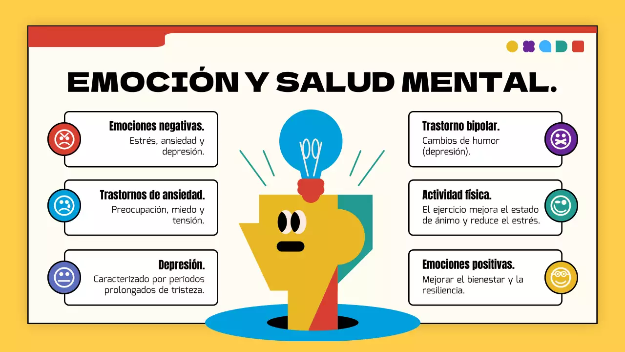 Amarillo y rojo simple emoción moderna introducción materiales de clase