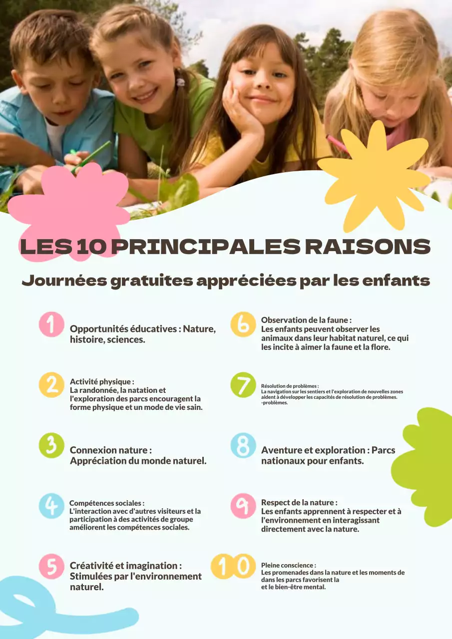 White Rainbow Simple National Park Journée d'entrée gratuite Avantages pour les enfants Matériel de classe