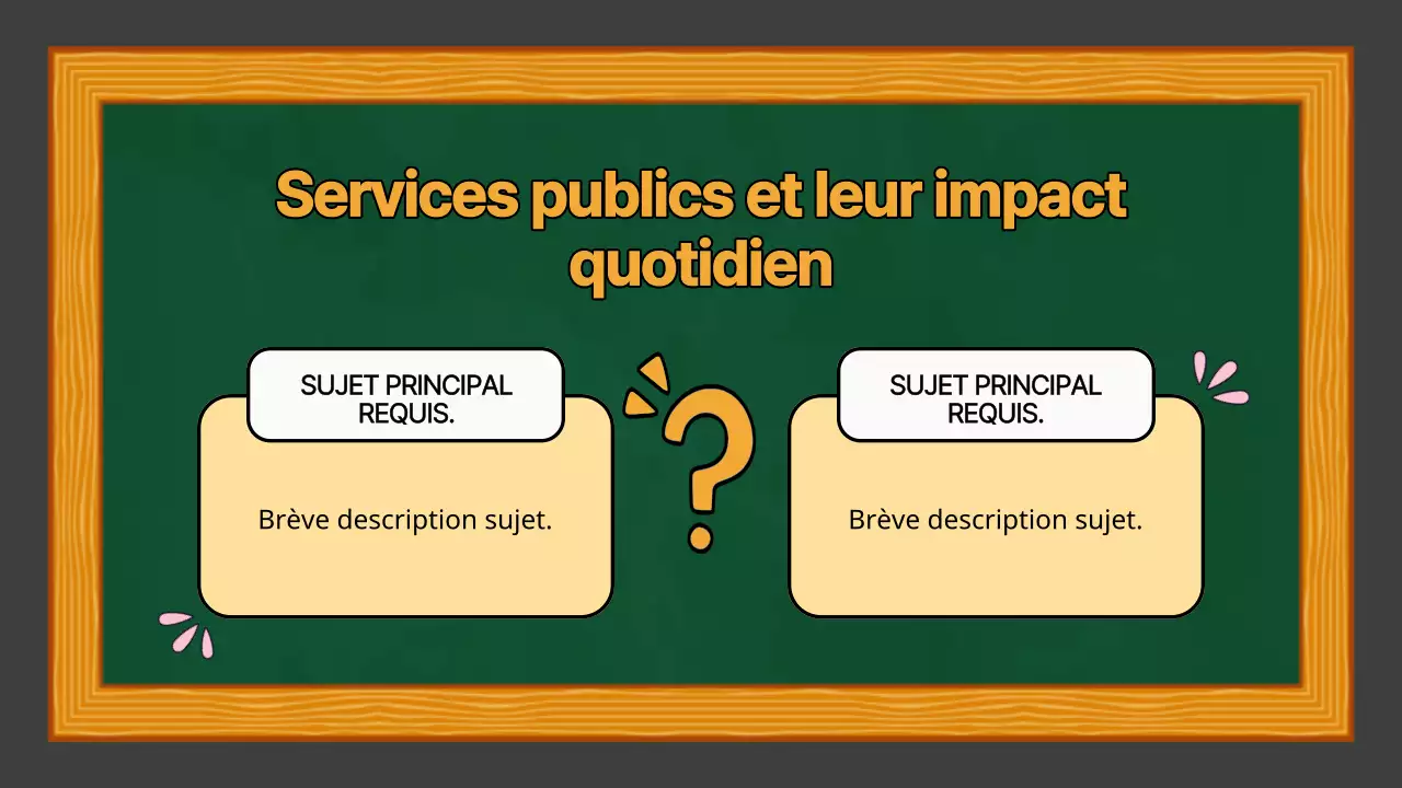 Vert Jaune Présentation simple pour la classe d'études sociales