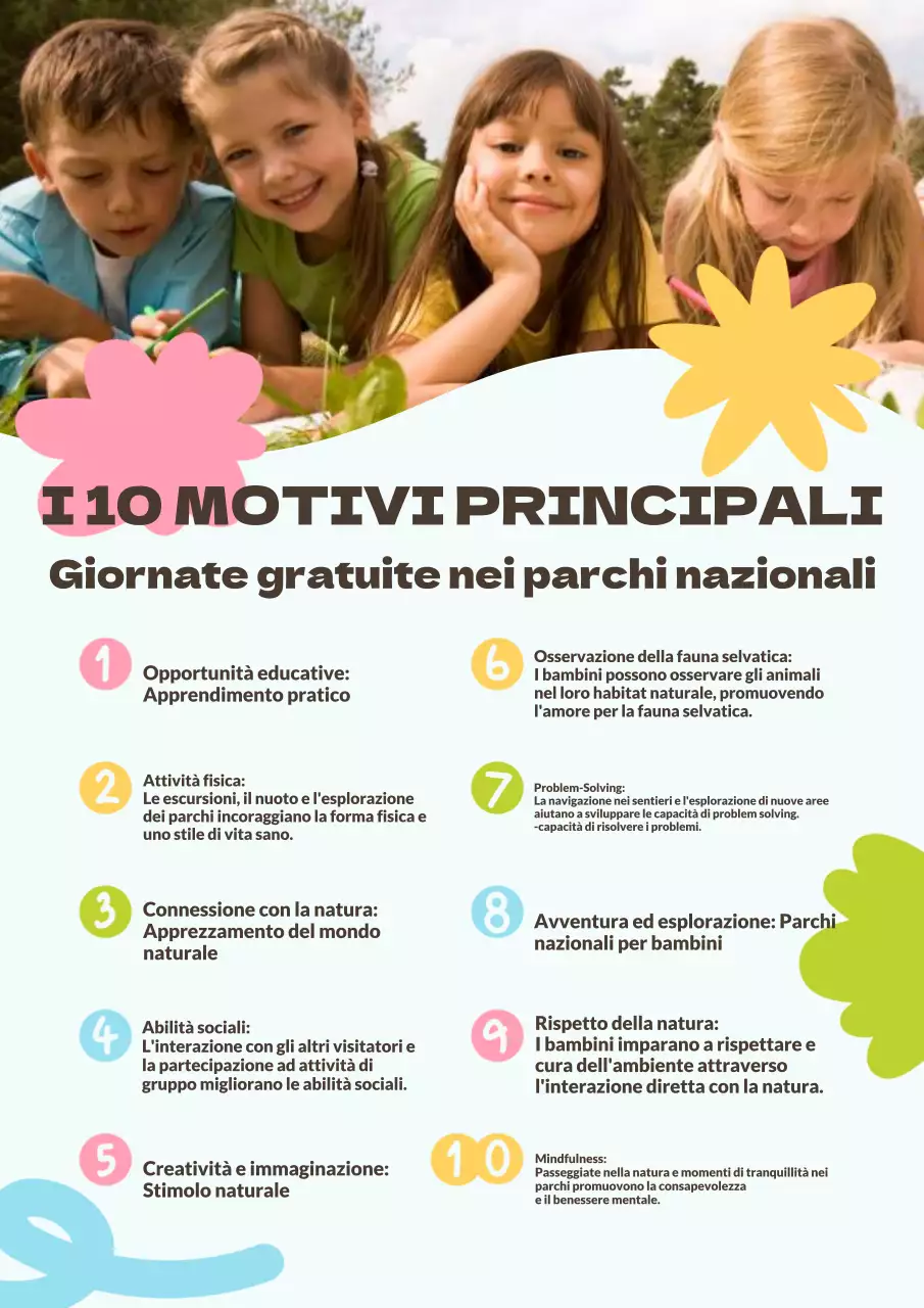 Parco Nazionale Semplice dell'Arcobaleno Bianco Giornata di ingresso gratuito per i bambini Materiale di classe