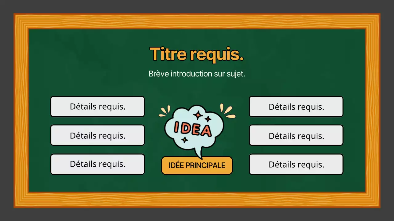 Vert Jaune Présentation simple pour la classe d'études sociales