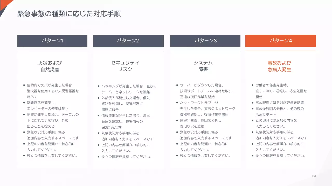 白 シンプル 緊急時 マニュアル プレゼンテーション
